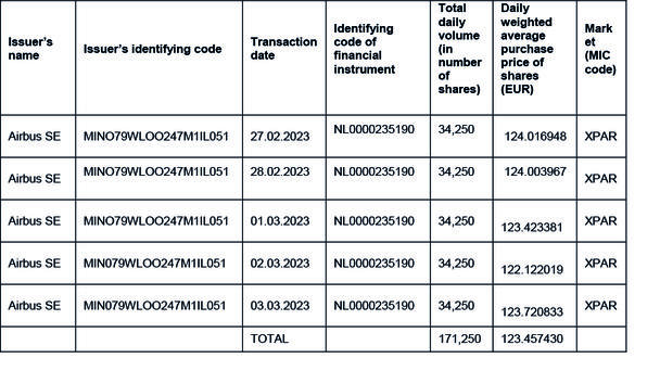 Sharebuyback2023HD Sharebuyback2023HD
