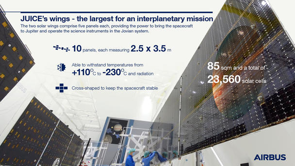 JUICE's wings - the largest for an interplanetary mission