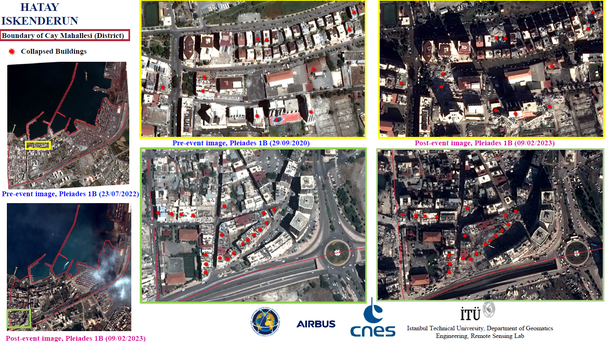 Iskenderun, Hatay_Pleiade 1B pour Turquie Iskenderun, Hatay_Pleiade 1B pour Turquie