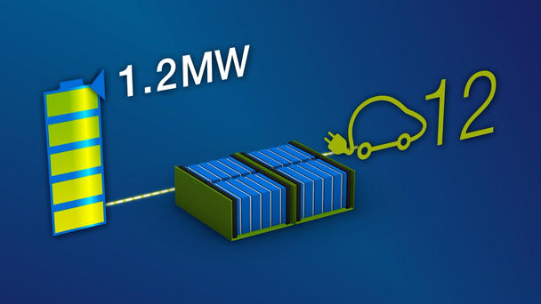 Fuel cell propulsion system