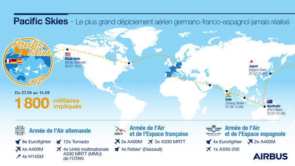 FR Infographic Pacific Skies 2024 FR Infographic Pacific Skies 2024