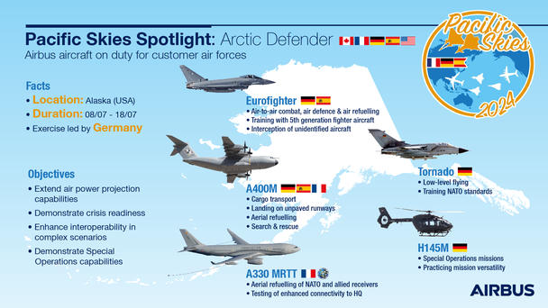 Airbus aircraft on duty for the French, German and Spanish air forces during Arctic Defender | Copyright: Airbus Defence and Space GmbH 2024 Airbus aircraft on duty for the French, German and Spanish air forces during Arctic Defender | Copyright: Airbus Defence and Space GmbH 2024
