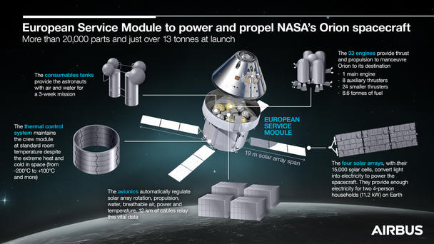 0269-24-38_infographic_esm_en_v2g.jpg