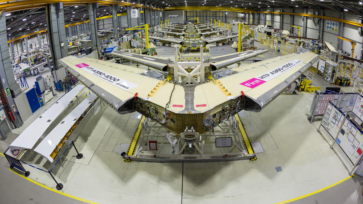 Production | Airbus