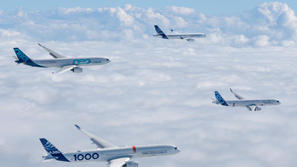 793 commercial aircraft deliveries in 2025 | Airbus