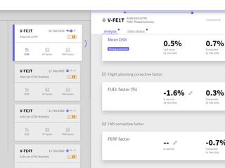 NavBlue - Peformance Factor Optimizer