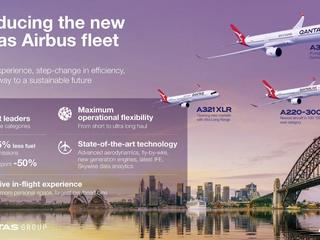 Introducing-the-new-Qantas-Airbus-fleet-Infographic Introducing-the-new-Qantas-Airbus-fleet-Infographic