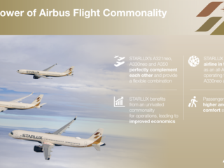 Infographic - The power of Airbus flightcommonality.png Infographic - The power of Airbus flightcommonality.png