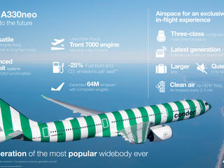 Condor A330neo infography