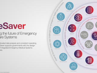 LifeSaver Infographic