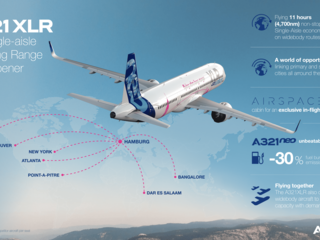 EN_A321XLR_Infographic EN_A321XLR_Infographic
