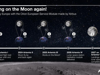 Infographic (EN)