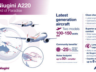 Air Niugini A220 Infographic