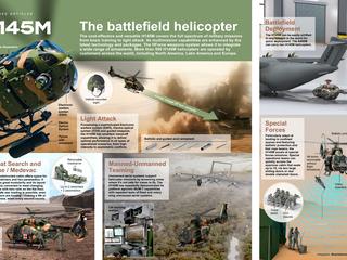 H145M infographic H145M infographic
