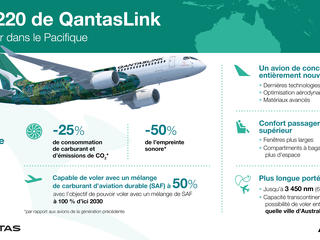 updated_fr._airbus_qantas_first_a220_-_infographics.jpg updated_fr._airbus_qantas_first_a220_-_infographics.jpg