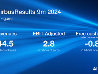 Airbus-Results-9M-Infographics