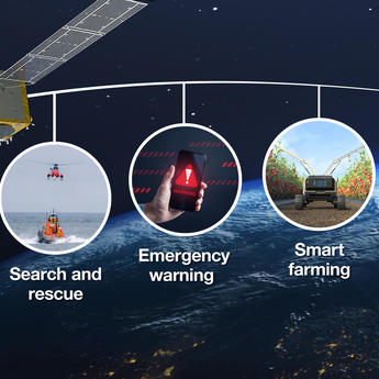 Navigation Satellite