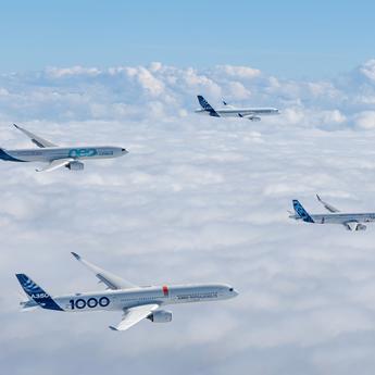 Full year ODs 2025 family flight Full year ODs 2025 family flight