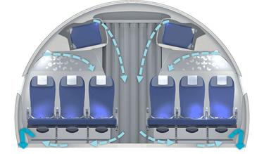 Cabin and comfort Cabin and comfort