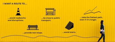 Partnering with smart cities Partnering with smart cities