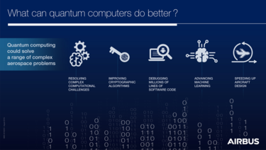 Quantum-Computing_Infographic Quantum-Computing_Infographic