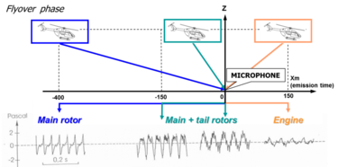 bvi-illustration