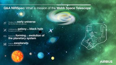 NIRSpec_infographic NIRSpec_infographic