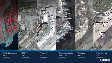 Satellite sensor resolution Satellite sensor resolution