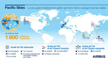 FR Infographic Pacific Skies 2024 FR Infographic Pacific Skies 2024
