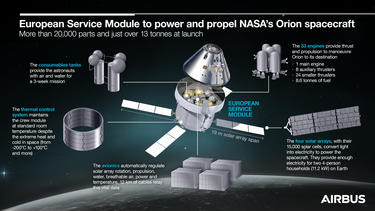 infographic_orion_esm_en.jpg infographic_orion_esm_en.jpg