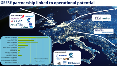 GEESE partnership linked to operational potential GEESE partnership linked to operational potential