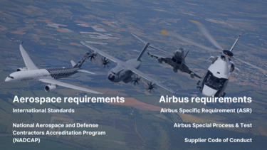 Requirements for working with Airbus Requirements for working with Airbus
