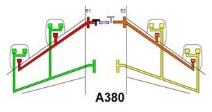 2H2E schema 2H2E schema