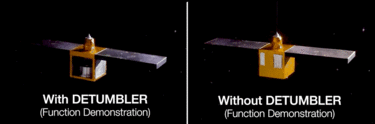 Function demonstration, see detailled description