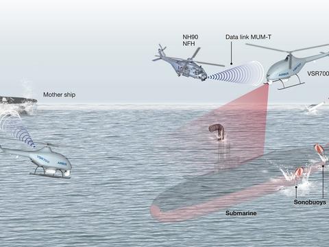 VSR700_Anti_Submarine_Warfare