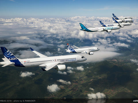 Airbus Commercial Aircraft formation flight