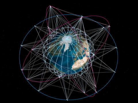 interconnected_multi-orbit_system_credit_ses