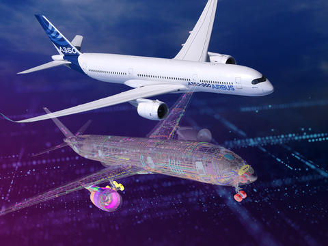 Header image for Digital Trasnformation