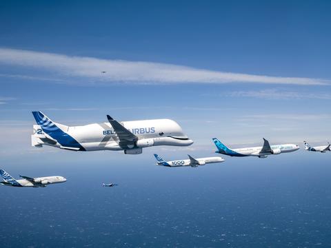 Commercial Aircraft formation flight