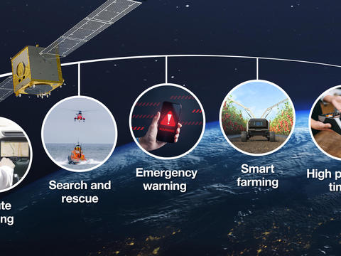 Navigation Satellite