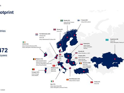 Airbus in Europe 