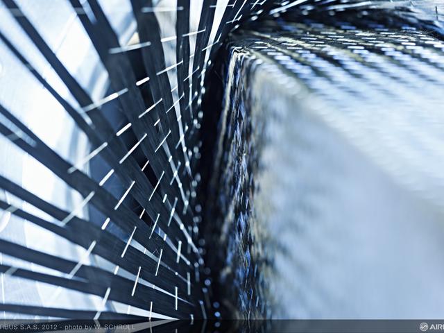 Composite carbon fiber weaving machine