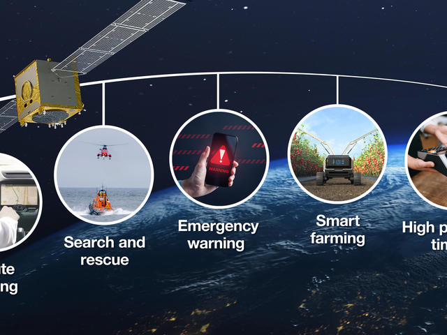 Navigation Satellite
