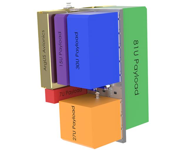 Payload-adapter-V2 Payload-adapter-V2