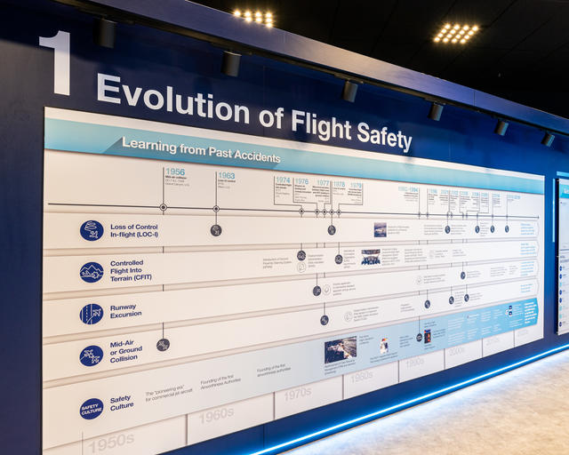 Airbus Safety Promotion Centre Chapter 1 View of the Airbus Safety Promotion Centre Chapter 1 wall installation