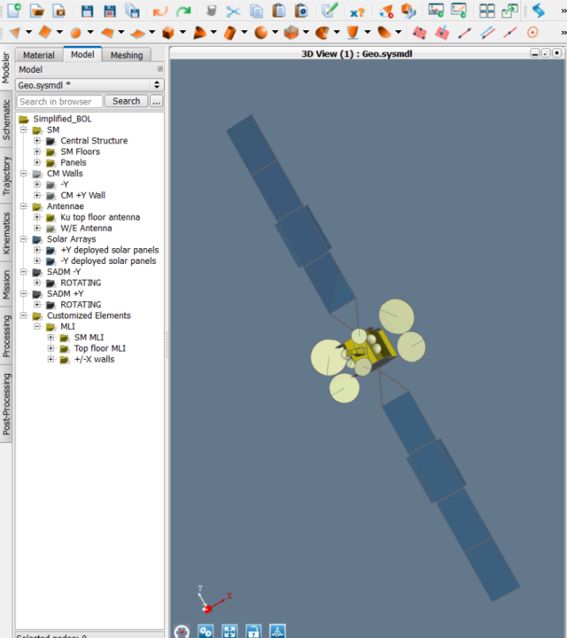 Systema Example Project Systema | Space Customer Support | Airbus