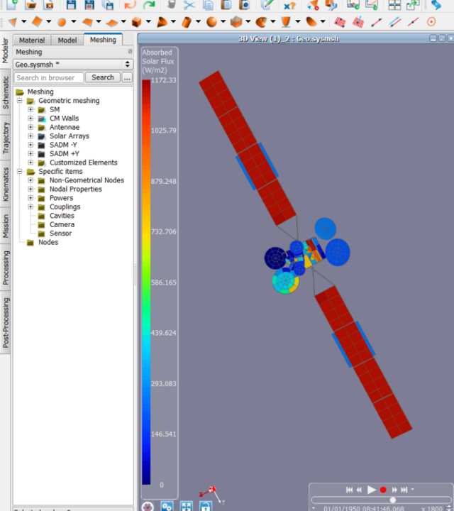 product highlights - Multidisciplinary Capabilities and Advanced Simulation Tools
