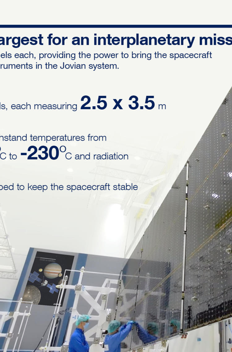 JUICE's wings - the largest for an interplanetary mission