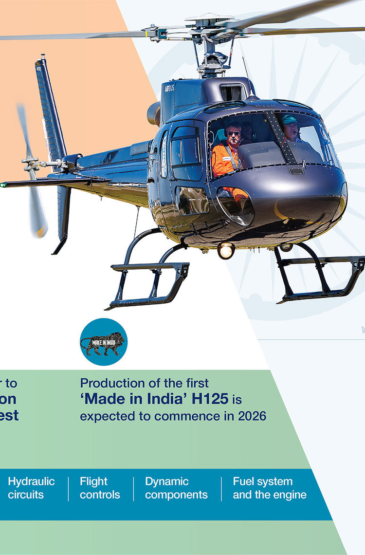 Airbus H125 infographic