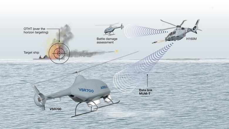 VSR700_Anti_Surface_Warfare
